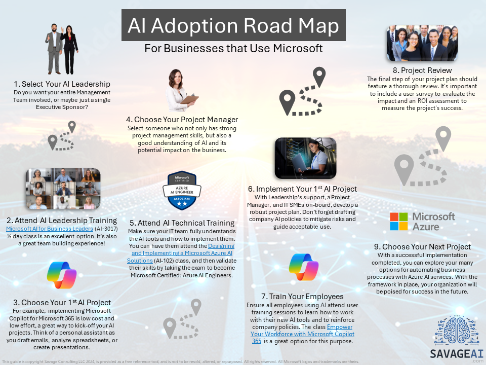 A professional team that has chosen to take an instructor-led AI class with SAVAGE AI.